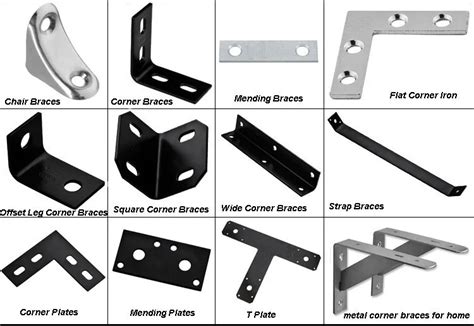 metal wall brackets manufacturer|existing designs for brackets.